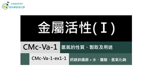 CMc-Va-1-ex1-1 鈣鎂鋅鐵銀＋水、鹽酸、氫氧化鈉（Ⅰ）.mp4-資源代表圖