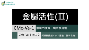 CMc-Va-1-ex1-2 鈣鎂鋅鐵銀＋水、鹽酸、氫氧化鈉（Ⅱ）.mp4縮圖