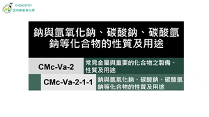 CMc-Va-2-1-1 鈉與氫氧化鈉、碳酸鈉、碳酸氫鈉等化合物的性質及用途.mp4縮圖