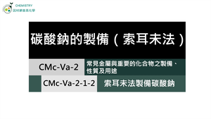 CMc-Va-2-1-2 索耳未法制備碳酸鈉.mp4縮圖