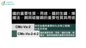 CMc-Va-2-4-2 鐵的重要性質、用途、鐵的生鏽、煉鐵法，銅與硫酸銅的重要性質與用途.mp4縮圖