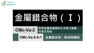 CMc-Va-2-5-1 金屬錯合物(Ⅰ).mp4縮圖