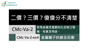 CMc-Va-2-ex4 金屬離子的錯合反應.mp4-資源代表圖