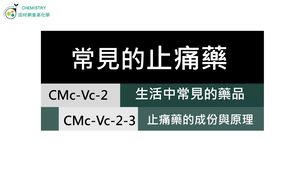 CMc-Vc-2-3 常用止痛藥：阿斯匹靈與乙醯胺酚.mp4縮圖