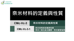 CMc-Vc-3-1 奈米材料的定義與性質.mp4縮圖