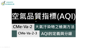 CMe-Va-2-3 空氣品質指標（AQI）的分級.mp4縮圖