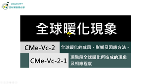 CMe-Vc-2-1 現階段全球暖化所造成的現象及相應程度.mp4縮圖