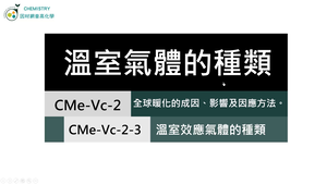 CMe-Vc-2-3 溫室氣體.mp4縮圖