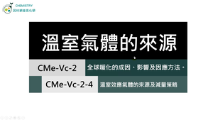 CMe-Vc-2-4 溫室氣體的來源.mp4縮圖