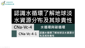 CNa-Vc-4-1 水循環、地球淡水資源分布及其珍貴性.mp4縮圖