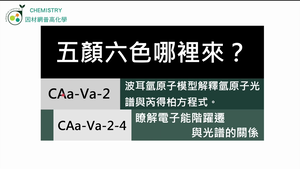 CAa-Va-2-4 瞭解電子能階躍遷與光譜的關係.mp4縮圖