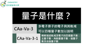 CAa-Va-3-1 暸解描述軌域及電子的四個量子.mp4縮圖