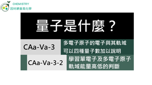 CAa-Va-3-2 學習單電子及多電子原子軌域能量高低的判斷.mp4縮圖