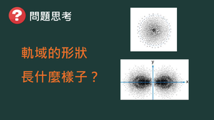 CAa-Va-3-ex1 原子軌域模型.mp4縮圖