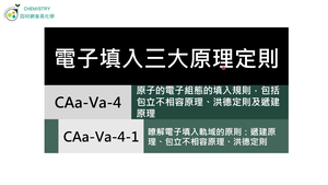 CAa-Va-4-1  瞭解電子填入軌域的原則：遞建原理、包立不相容原理、洪德定則.mp4縮圖