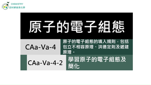 CAa-Va-4-2  學習原子的電子組態及簡化.mp4縮圖