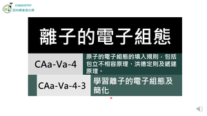 CAa-Va-4-3  學習離子的電子組態及簡化.mp4縮圖