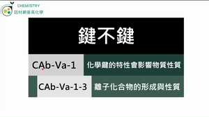 CAb-Va-1-3 離子化合物的形成與性質.mp4縮圖