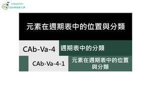 CAb-Va-4-1 元素在週期表中的位置與分類.mp4縮圖