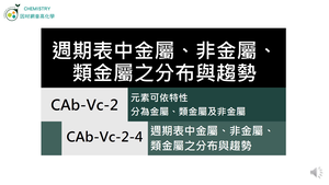 CAb-Vc-2-4 週期表中金屬、非金屬、類金屬之分布與趨勢.mp4縮圖