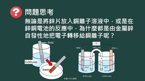 CBa-Va-1-2-1 氧化及還原電位定義（Ⅰ）.mp4縮圖