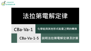 CBa-Va-1-5 說明法拉第電解定律及計算.mp4縮圖