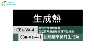 CBa-Va-4-1 說明標準莫耳生成熱.mp4縮圖