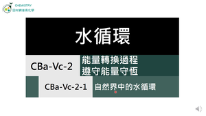 CBa-Vc-2-1 自然界中的水循環.mp4縮圖
