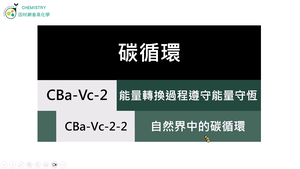CBa-Vc-2-2 自然界中的碳循環.mp4縮圖