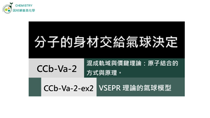 CCb-Va-2-ex2 VSEPR理論的氣球模型.mp4縮圖