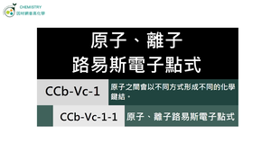 CCb-Vc-1-1 原子、離子路易斯電子點式.mp4縮圖