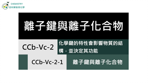 CCb-Vc-2-1 離子鍵與離子化合物.mp4縮圖