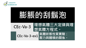 CEc-Va-3-ex1 氣體狀態性質實驗：壓力與體積的關係.mp4縮圖