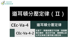 CEc-Va-4-2 定溫下，兩種氣體互不反應，體積改變時，混合均勻後總壓需以波以耳定律修正道耳頓分壓定律.mp4縮圖