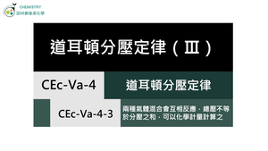 CEc-Va-4-3 兩種氣體混合會互相反應，總壓不等於分壓之和，可以化學計量計算之.mp4縮圖