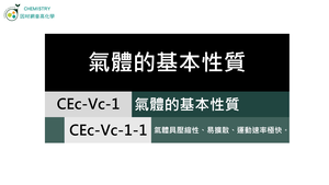 CEc-Vc-1-1 氣體具壓縮性、易擴散、運動速率極快.mp4縮圖