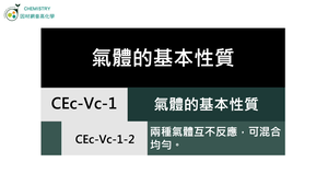 CEc-Vc-1-2 兩種氣體互不反應，可混合均勻.mp4縮圖