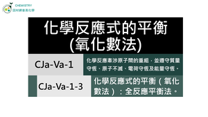 CJa-Va-1-3 化學反應式的平衡（氧化數法）：全反應平衡法.mp4縮圖