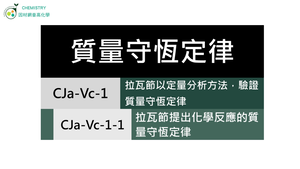 CJa-Vc-1-1 拉瓦節提出化學反應的質量守恆定律.mp4縮圖