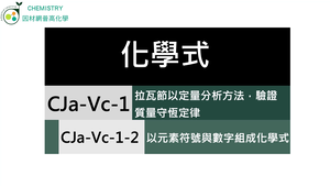 CJa-Vc-1-2 以元素符號與數字組成化學式.mp4縮圖