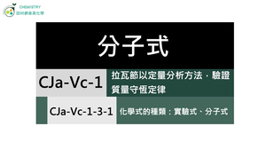 CJa-Vc-1-3-1 化學式的種類：分子式.mp4縮圖