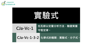 CJa-Vc-1-3-2 化學式的種類：實驗式.mp4縮圖