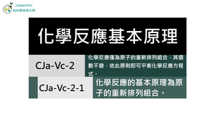 CJa-Vc-2-1 化學反應基本原理.mp4縮圖