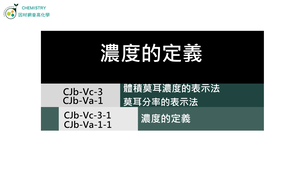 CJb-Va-1-1 濃度的定義.mp4縮圖