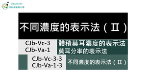 CJb-Va-1-3 不同濃度的表示法（Ⅱ）.mp4縮圖