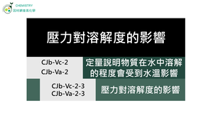 CJb-Va-2-3 壓力對溶解度的影響.mp4縮圖