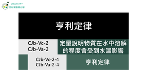 CJb-Va-2-4 亨利定律.mp4縮圖
