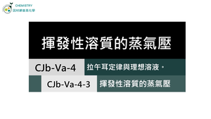 CJb-Va-4-3 揮發性溶質溶液的蒸氣壓（兩種液體混合後的蒸氣壓）.mp4縮圖