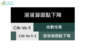 CJb-Va-5-3 凝固點下降.mp4縮圖
