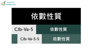 CJb-Va-5-5 依數性質.mp4縮圖